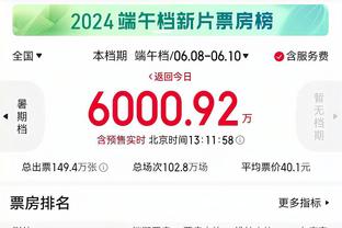 湖记：球队对交易保持耐心态度 做决定之前要看清球队的情况